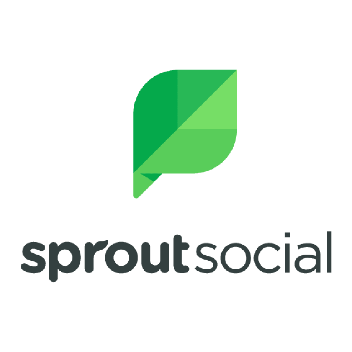 Sprout Social Social Media Management